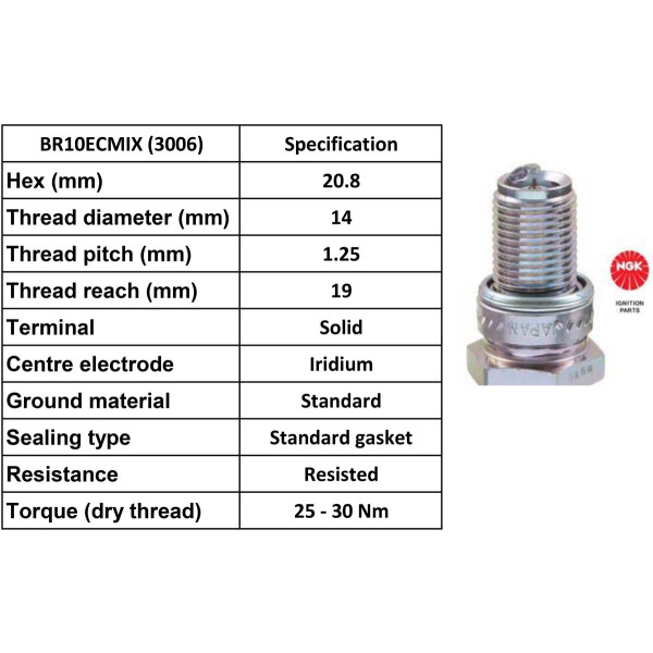 NGK NGK Spark Plug BR10ECMIX Plugs [Box 4]
